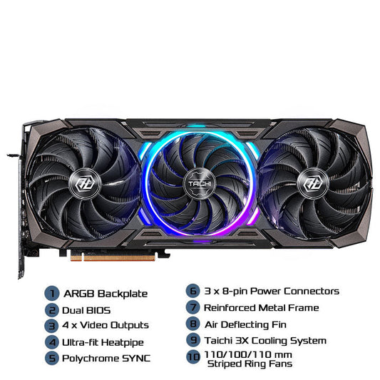 Asrock AMD Radeon RX 7900 XT TAICHI 20GB OC GDDR6 Graphics Card