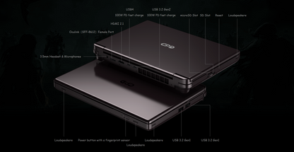 GPD Win Max 2 2023 AMD Ryzen 7 7840U 10.1" WQXGA QHD+ (2560x1600) IPS 64GB RAM LPDDR5X-7500MT/S 2TB SSD AMD Radeon 780M Graphics (RDNA3) Windows 11 Handheld Gaming PC + Win Max 2 Protection Case
