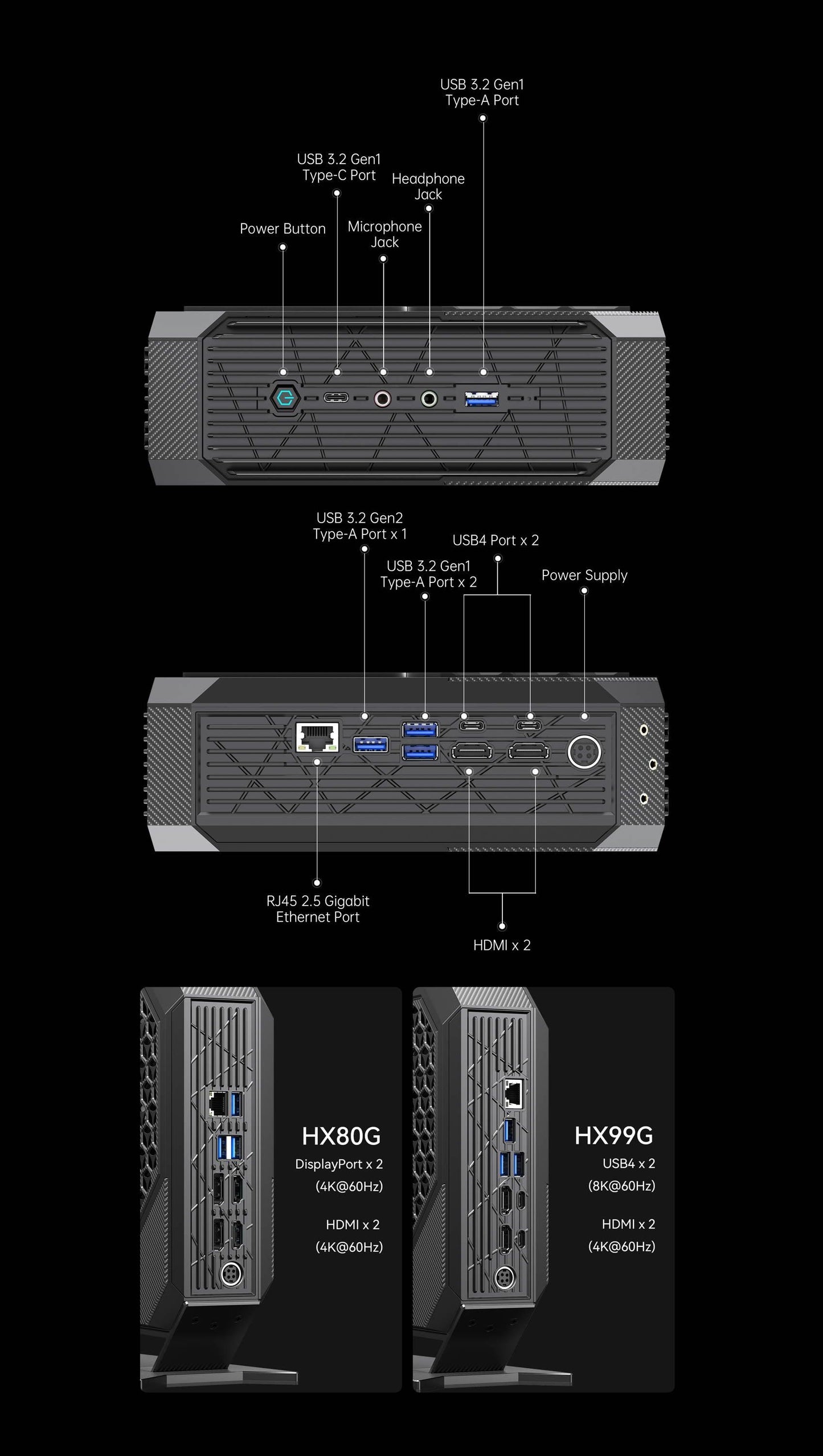 Minisforum Neptune Series HX99G Ryzen 9 6900HX 32GB RAM 1TB SSD AMD Radeon RX 6600M Mini Gaming PC