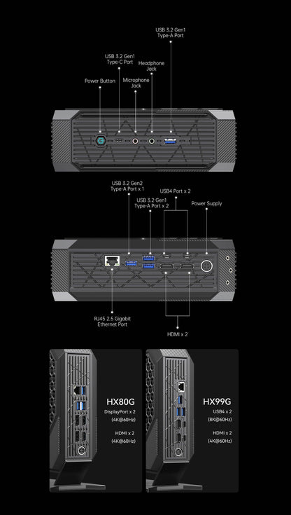 Minisforum Neptune Series HX99G Ryzen 9 6900HX 32GB RAM 1TB SSD AMD Radeon RX 6600M Mini Gaming PC
